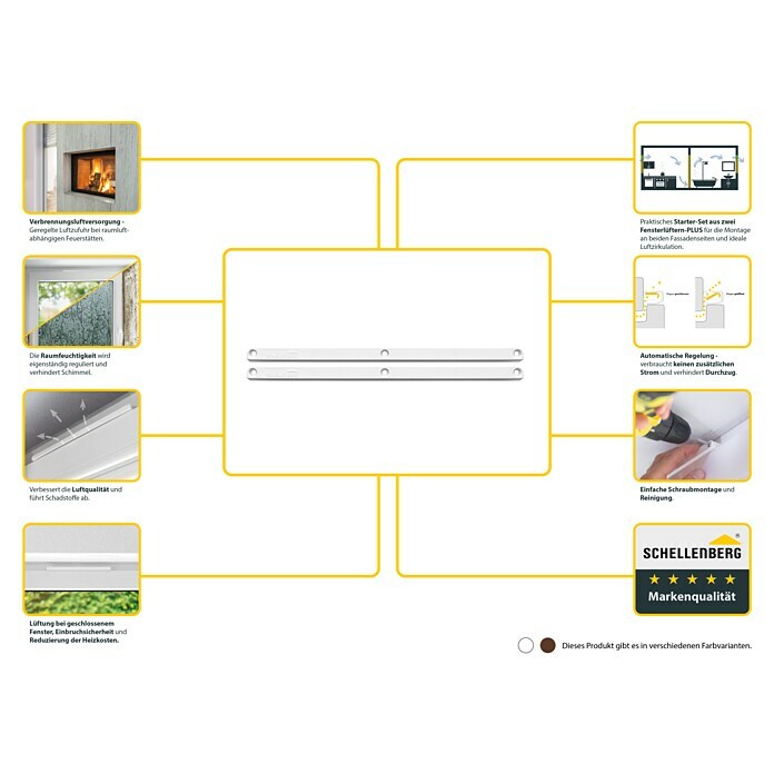 Schellenberg Fensterlüfter Plus Starter-Set (Braun, 2 Stk.) | BAUHAUS