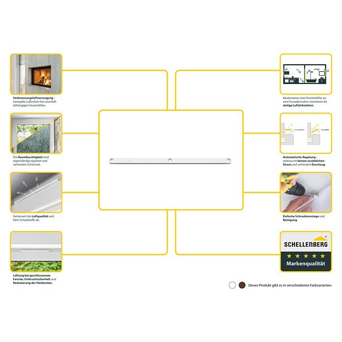 Schellenberg Fensterlüfter Plus Einzelpack (Braun, 1 Stk.) | BAUHAUS