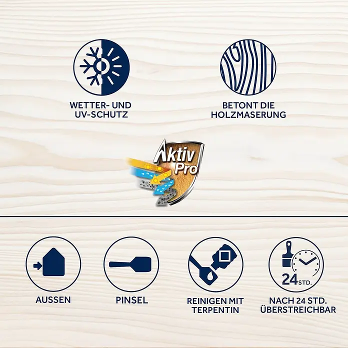 Bondex Holzlasur - Tannengrün, 750 ml, Glänzend - Produkt-Features: Wetter- und UV-Schutz, betont die Holzmaserung, geeignet für Außen, Pinselreinigung mit Terpentin, überstreichbar nach 24 Std.