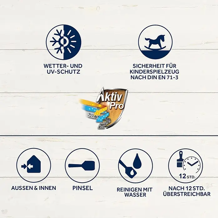 Bondex Dauerschutzfarbe - Silbergrau, 750 ml - Produktdetails: Wetterschutz, UV-Schutz, Sicherheit für Kinderspielzeug, geeignet für Innen & Außen, Pinselreinigung mit Wasser, überstreichbar nach 12 Std.