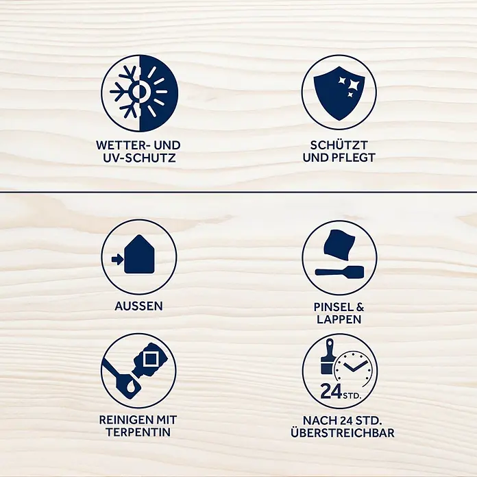 Bondex Douglasien-Öl - 3 l, Matt - Icons für Wetterschutz, UV-Schutz, Schutz und Pflege, Aussenanwendung, Pinselreinigung mit Terpentin, Überstreichbarkeit nach 24 Stunden.