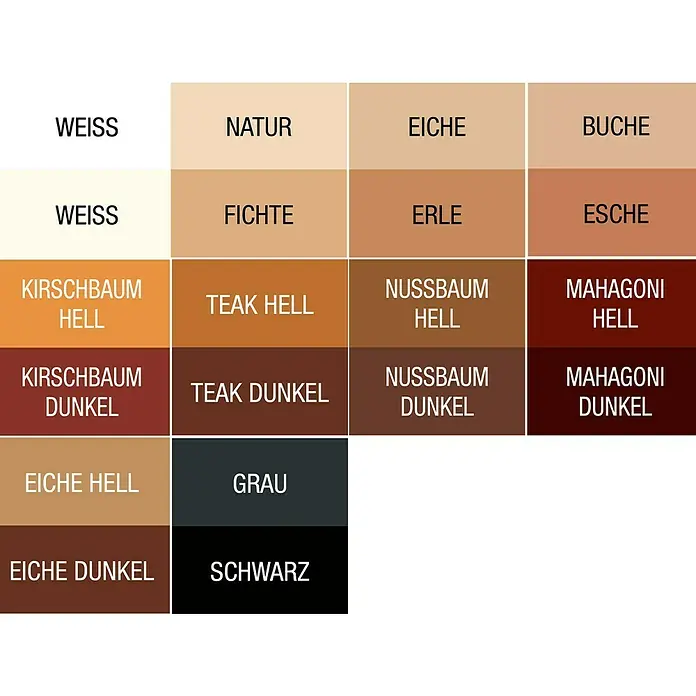 Bondex Wachskittstange - Buche/Esche, 7 g - Farbfelder mit verschiedenen Holzarten und Farbtönen, von Weiss bis Schwarz, inklusive Eiche, Buche, Nussbaum und Mahagoni.