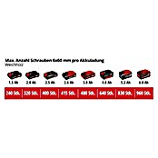 Einhell Power X-Change 18V Akku-Bohrschrauber TE-CD 18/45 3X-Li +22 (18 V, 1 Akku) | BAUHAUS