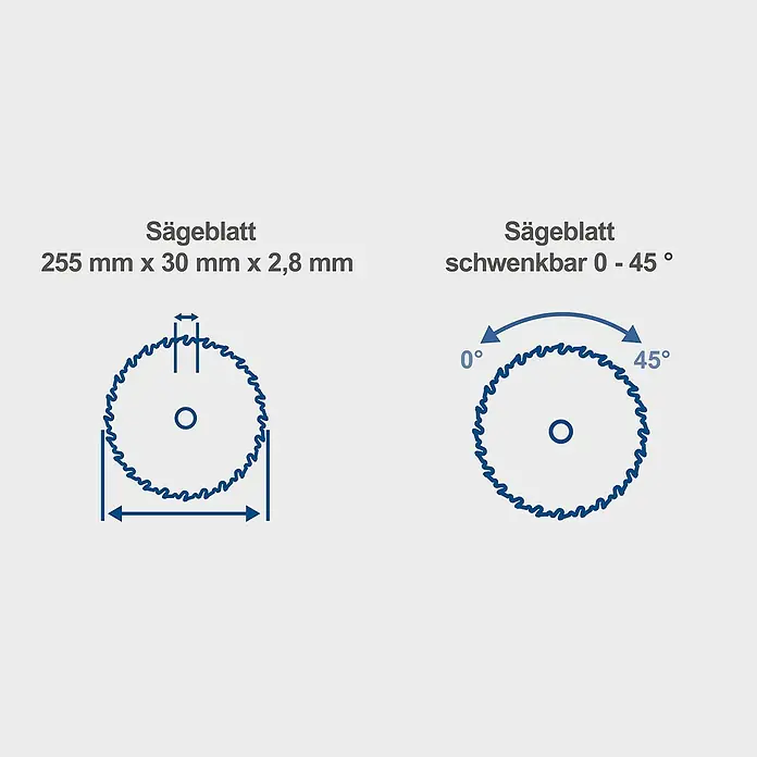 Scheppach Tischkreissäge HS100S - 2.000 W, Durchmesser Sägeblatt: 250 mm, Schnitttiefe bei 90 °: 85 mm - Darstellung eines Sägeblatts mit den Maßen 255 mm x 30 mm x 2,8 mm und eines schwenkbaren Sägeblatts von 0 - 45°.