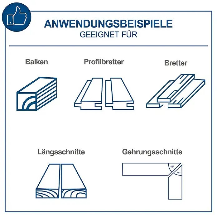 Scheppach Tischkreissäge HS100S - 2.000 W, Durchmesser Sägeblatt: 250 mm, Schnitttiefe bei 90 °: 85 mm - Anwendungsbeispiele für Balken, Profilbretter, Bretter, Längsschnitte und Gehrungsschnitte.