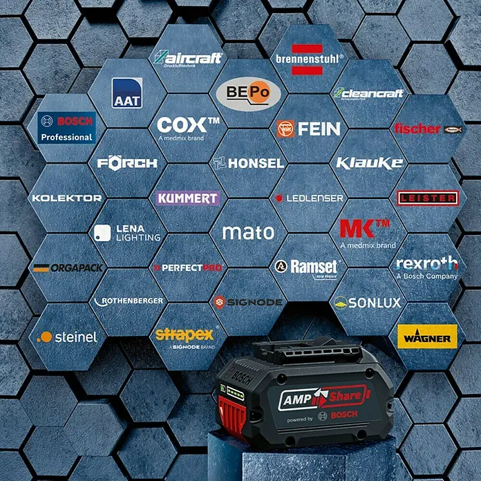 Bosch Professional AMPShare 18V Batería ProCORE18V - 18 V, 4 Ah - Logotipos de varias marcas, incluyendo Bosch, sobre un fondo de azulejos hexagonales con una batería AMP Share Bosch en primer plano.