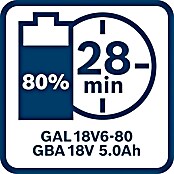 Bosch Professional AMPShare 18V Akku GBA 18V 5.0 Ah (Akkuspannung: 18 V, 1 Akku, 5 Ah) | BAUHAUS