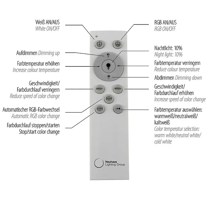 Just Light LED-Deckenleuchte RENDA - 35 W, L x B x H: 59 x 49 x 6 cm, Aluminium, Mehrfarbig - Nahaufnahme einer weißen Fernbedienung mit Tasten zur Steuerung der Beleuchtung.