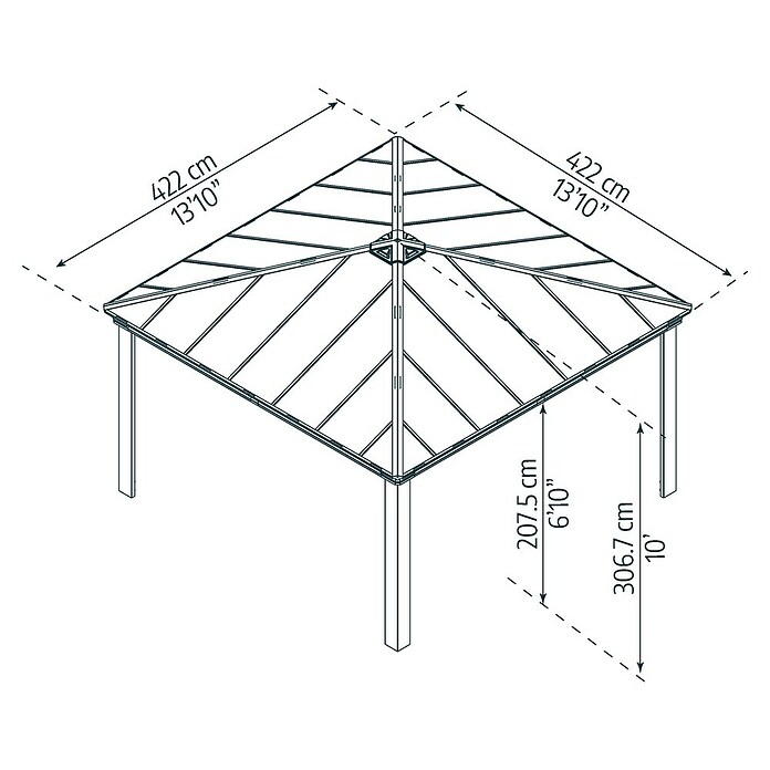 Palram – Canopia Cenador Dallas (An x Pr: 422 x 422 cm, Material del armazón: Aluminio, Antracita) | BAUHAUS