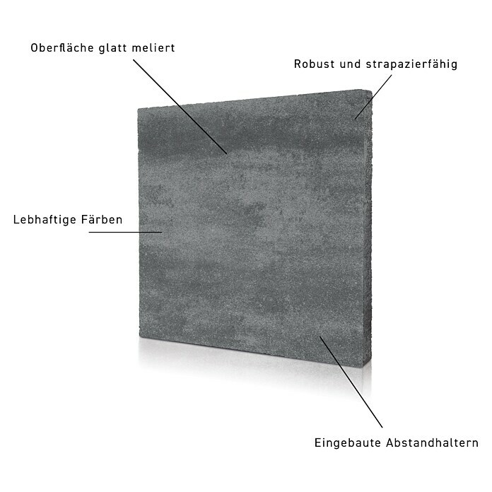 Terrassenplatte Saturn (Grau, 50 x 50 x 4 cm, Beton)