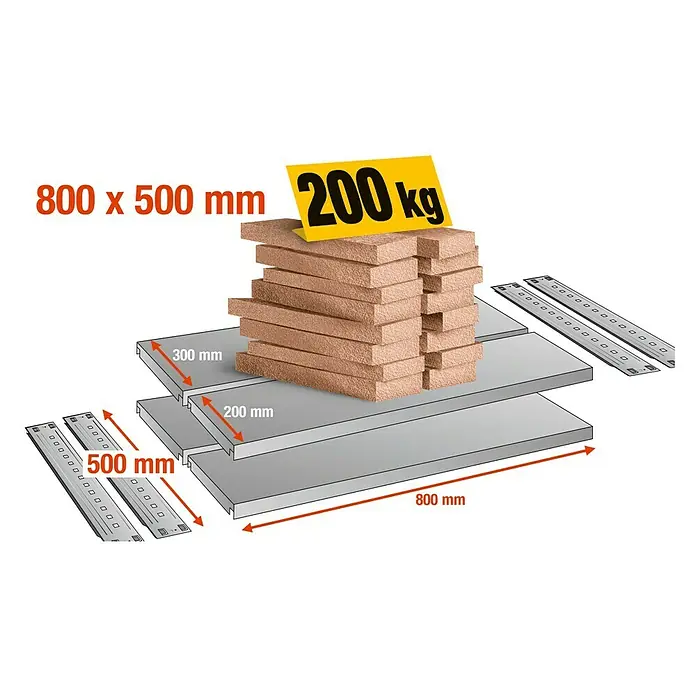 Scholz System Fachboden-Set - 80 x 50 cm, Traglast: 200 kg - Produktbild eines Regalsystems mit Gewichtsangabe und Maßangaben. Das Regal ist stabil und für schwere Lasten ausgelegt.