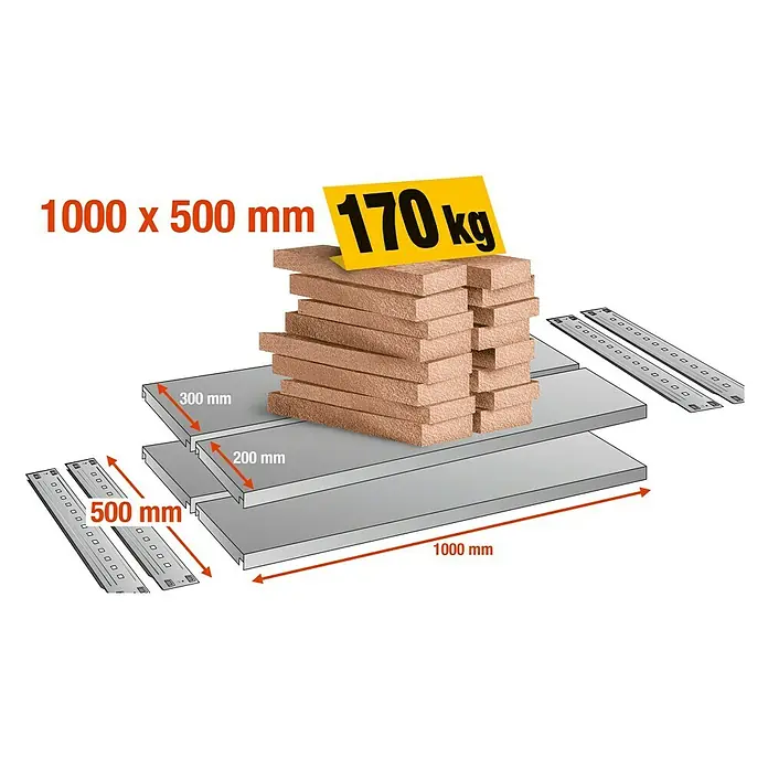 Scholz System Fachboden-Set - 100 x 50 cm, Traglast: 170 kg - Darstellung eines Regalsystems mit den Maßen 1000 x 500 mm, belastbar bis 170 kg, inklusive Fachböden und Montageleisten.