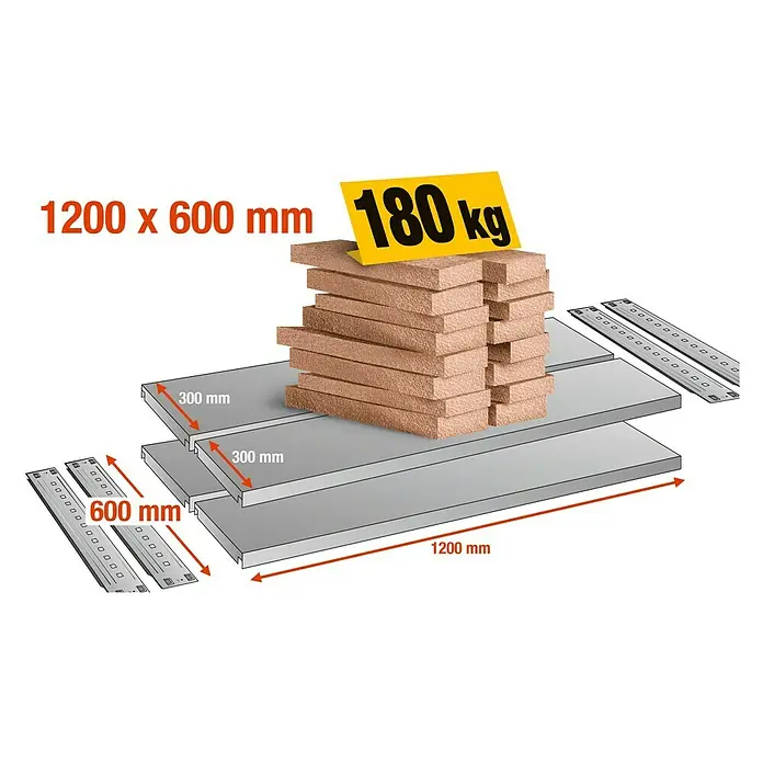 Scholz System Fachboden-Set - 120 x 60 cm, Traglast: 180 kg - Darstellung von Regalböden 1200x600 mm, Belastbarkeit 180 kg, mit Zubehör zur einfachen Montage, geeignet für mittelschwere bis schwere Lasten.