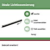 Paulmann Plug & Shine LED-Außenleuchte (8 W, Warmweiß, IP67, L x B x H: 90 x 5,4 x 4,5 cm)