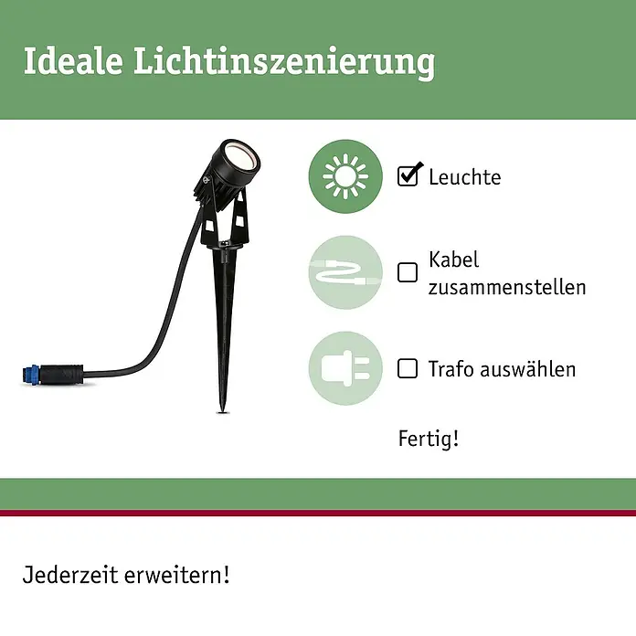 Paulmann Plug & Shine LED-Gartenspot-Set - 3 W, Erdspieß, Höhe: 26 cm - Abbildung eines Gartenstrahlers mit Erdspieß. Das Diagramm zeigt die notwendigen Schritte zur Installation des Strahlers.