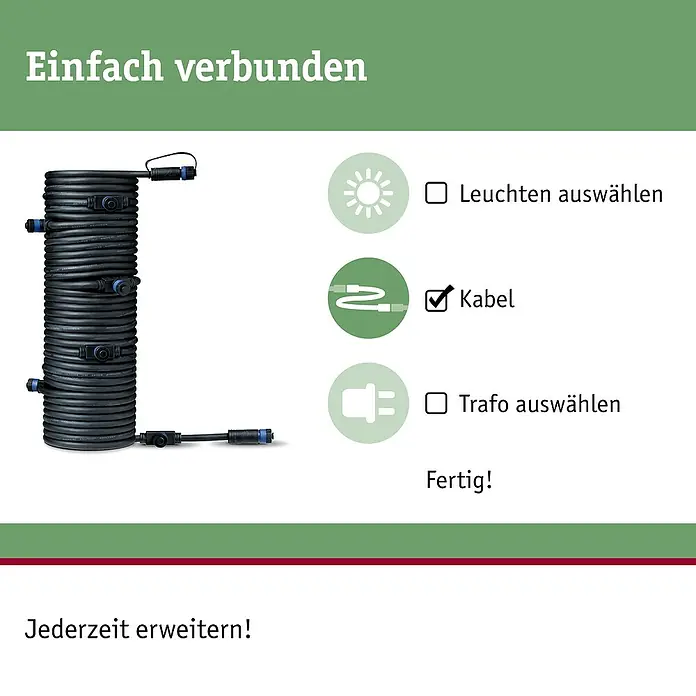 Paulmann Plug & Shine Verbindungskabel - 15 m, 7 Anschlüsse, IP68 - Einfach verbunden: Eine Abbildung eines Kabels mit Lichtern und Anweisungen zur Verwendung.