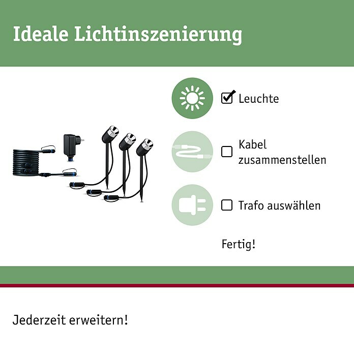 Paulmann Plug & Shine LED-Gartenspot-Set Pike (3 x 3,5 W, 230/24 V, IP65, Höhe: 31 cm)