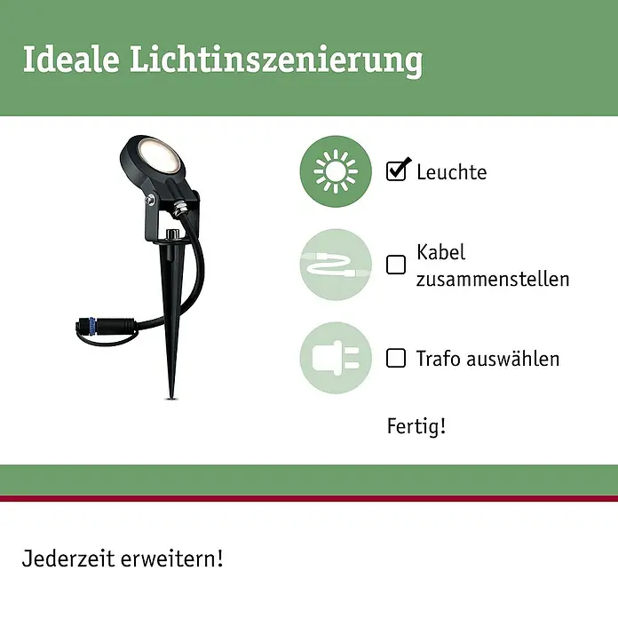 Paulmann Plug & Shine LED-Gartenspot Sting - 6 W, 24 V, Erdspieß, Höhe: 29 cm - Bild einer Gartenleuchte mit den Schritten zur Installation: Leuchte, Kabel, Trafo und fertig.
