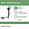 Paulmann Plug & Shine LED-Gartenspot Pike (Leistung: 3,5 W, Spannung: 24 V, IP65, Höhe: 31 cm)