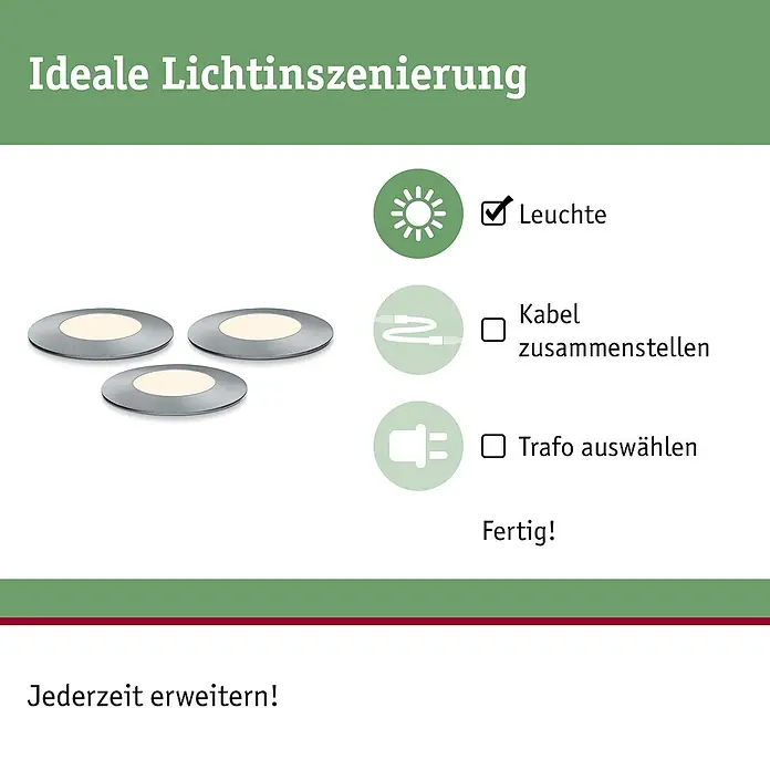 Paulmann Plug & Shine LED-Gartenspot-Set Floor Mini Ergänzung - 3 Stk., 24 V, 2,5 W, IP65 - Illustration der Lichtinszenierung mit LED-Leuchten. Eine Anleitung zur Installation wird dargestellt, um die perfekte Beleuchtung zu erzielen.