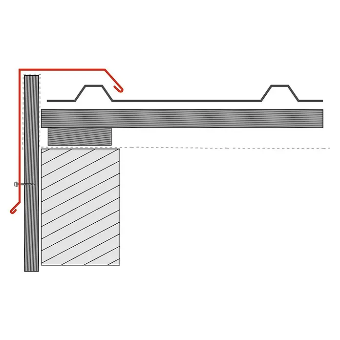 Metdach Kantenwinkel H12 - Silber, Länge: 100 cm, Stahl - Schemazeichnung einer Dachkonstruktion mit Details zur Befestigung und Dämmung, inklusive einer rot hervorgehobenen Rinne.