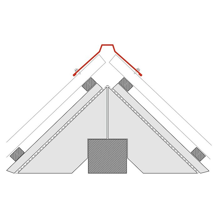 Metdach Ravno sleme  (Dolžina: 100 cm, Jeklo) | 5669 - Stahlplatten und Zubehör | FADP - Bedachung | FAD - Baustoffe | FA - Baustoffe | F - Baustoffe | BAUHAUS