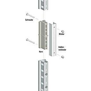 Scholz System Regalverbindung (2 Kerne, 2 Verbinder, 4 Schrauben, 4 Muttern)