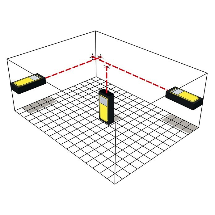 Stabila Laserentfernungsmesser LD 220 (Messbereich: 0,2 - 30 m) | BAUHAUS