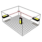 Stabila Laserentfernungsmesser LD 220 (Messbereich: 0,2 - 30 m) | BAUHAUS