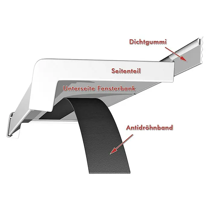 Sarei Dichtgummi - Schwarz, 2 m, Beutel - Schemazeichnung einer Fensterbank mit Dichtgummi, Seitenteil, Unterseite und Antidröhnband zur Schallreduzierung.