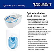 Duravit ME by Starck Spülrandloses Wand-WC-Set (Mit WC-Sitz, Tiefspüler, Weiß)