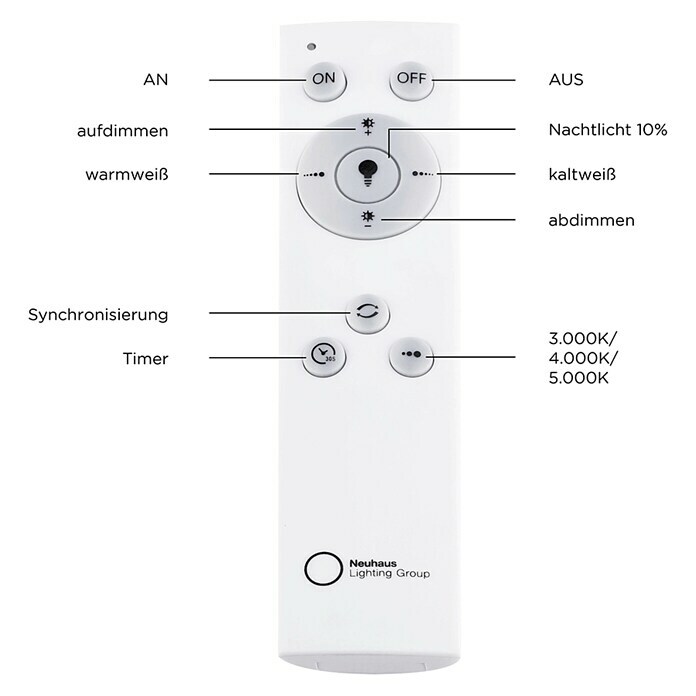 Just Light LED-Deckenleuchte rund ANIKA (54 W, Ø x H: 70 x 7,7 cm, Weiß, Mehrfarbig) | BAUHAUS