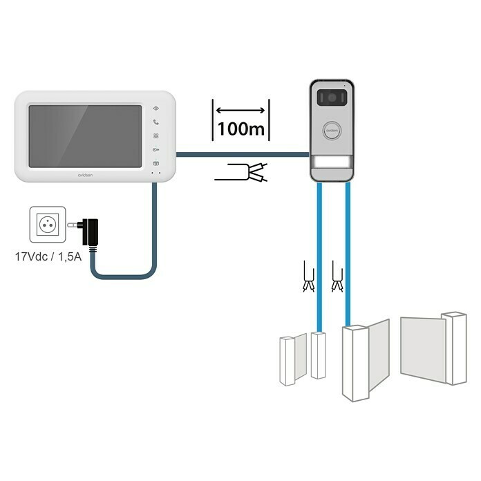 Avidsen Farb-Video-Türsprechanlage Elia (2-Draht-Technik, Bildschirmgröße: 7″, 800 x 480 Pixel) | BAUHAUS