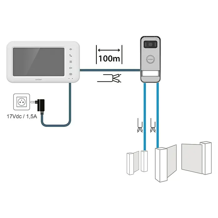 Avidsen Farb-Video-Türsprechanlage Elia - 2-Draht-Technik, Bildschirmgröße: 7″, 800 x 480 Pixel - Abbildung eines Avidsen-Video-Türsprechanlagensystems mit einem Bildschirm und einer Türstation, verbunden mit Kabeln.