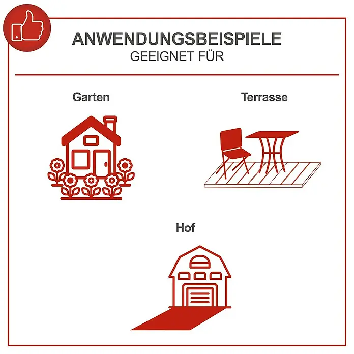 Scheppach Benzin-Laubbläser LB5200BP - 1,4 kW, Blasgeschwindigkeit: 295 km/h, Blasleistung: 18 m³/min, 51,7 cm³ - Anwendungsbeispiele für Garten, Terrasse und Hof mit passenden Symbolen. Geeignet für den Außenbereich.