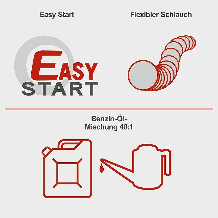 Scheppach Benzin-Laubbläser LB5200BP - 1,4 kW, Blasgeschwindigkeit: 295 km/h, Blasleistung: 18 m³/min, 51,7 cm³ - Darstellung von Produkteigenschaften: Easy Start, flexibler Schlauch und Benzin-Öl-Mischung 40:1.