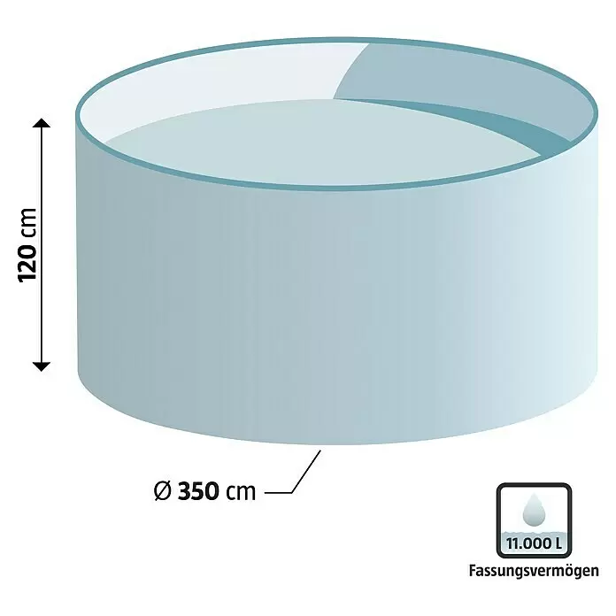 myPool Premium Stahlwand-Pool RundbeckenØ x H: 350 x 120 cm, Weiß, 11.000 l