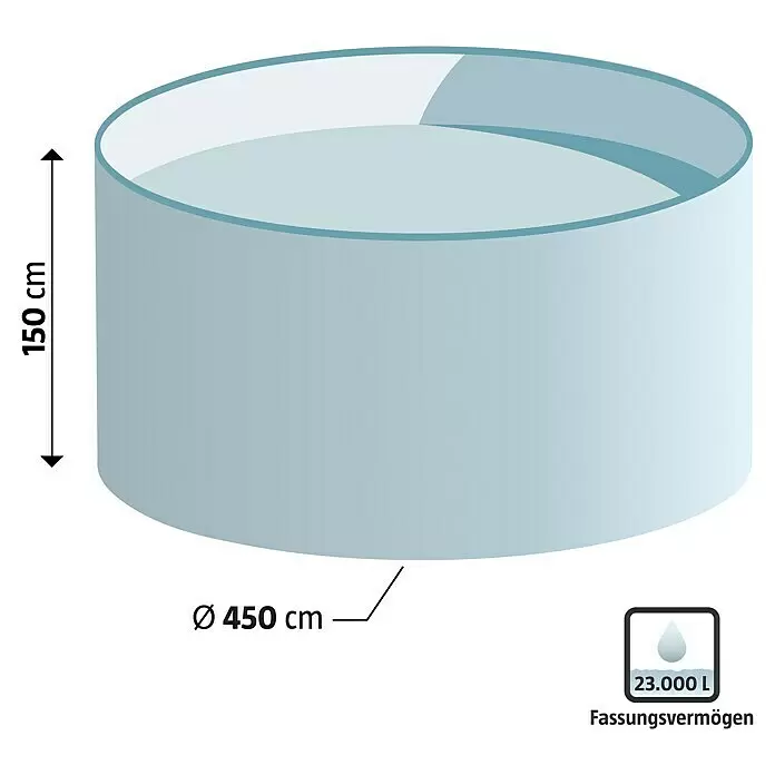 myPool Premium Stahlwand-Pool RundbeckenØ x H: 450 x 150 cm, Weiß, 23.000 l