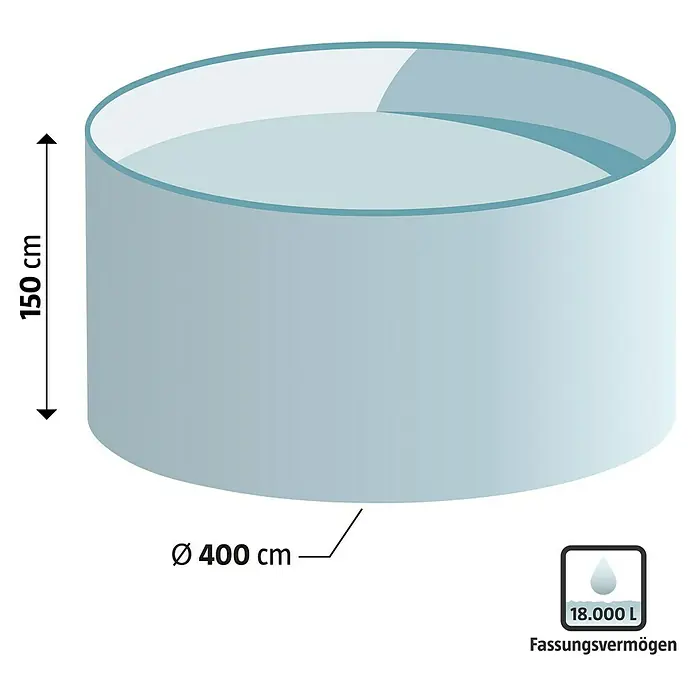myPool Premium Stahlwand-Pool - Ø x H: 400 x 150 cm, Weiß/Grau, 18.000 l - Abbildung eines runden Wasserbehälters mit einem Durchmesser von 400 cm und einem Fassungsvermögen von 18.000 Litern.