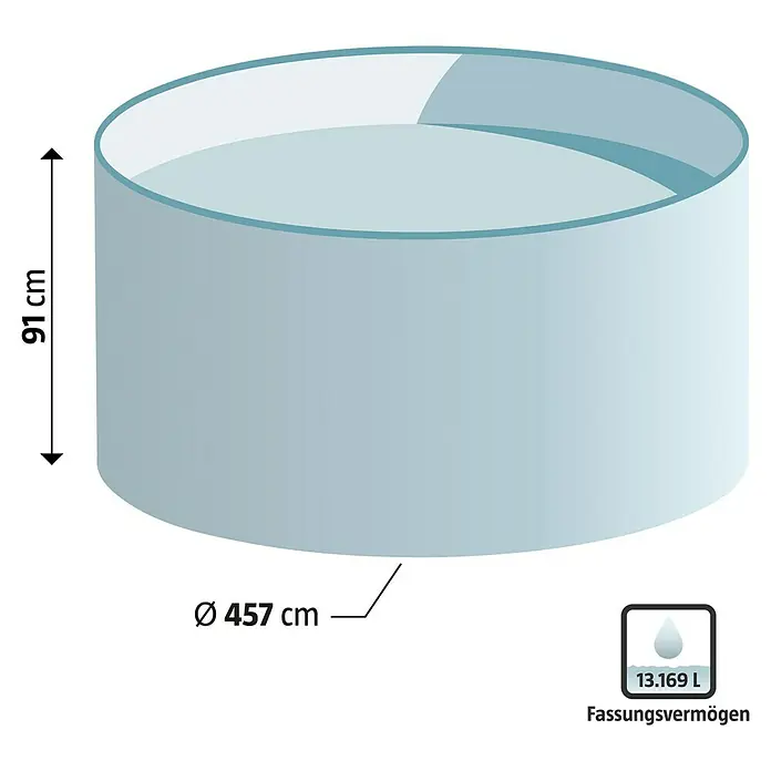 Frame-Pool Summer Waves Active - Ø x H: 457 x 91 cm, Blau, 13.169 l - Bild eines zylindrischen Pools mit den Maßen Ø457cm und einem Fassungsvermögen von 13.169L.