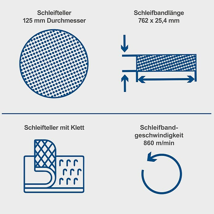 SCHLEIFMASCHINE BGS700  0.25 KW   230V/50HZ
