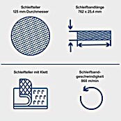 SCHLEIFMASCHINE BGS700  0.25 KW   230V/50HZ