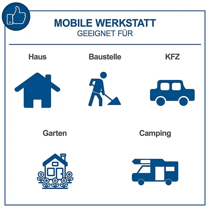Scheppach Werkzeugkoffer TB170 - L x B x H: 40 x 31 x 10 cm, 135 -tlg. - Piktogramme für mobile Werkstatt, geeignet für Haus, Baustelle, KFZ, Garten und Camping.