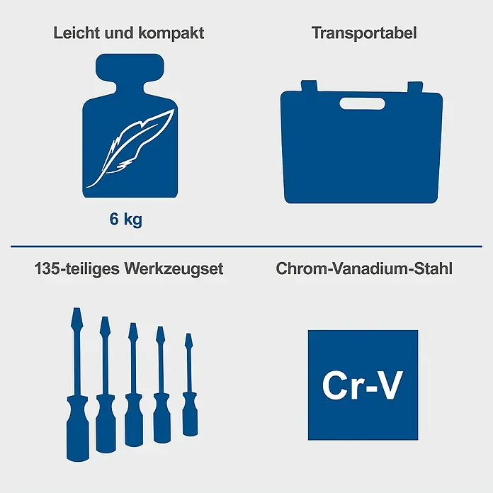 Scheppach Werkzeugkoffer TB170 - L x B x H: 40 x 31 x 10 cm, 135 -tlg. - Darstellung eines Werkzeugsets: leicht, kompakt (6kg), transportabel, 135-teilig, Chrom-Vanadium-Stahl, inklusive Schraubendreher.
