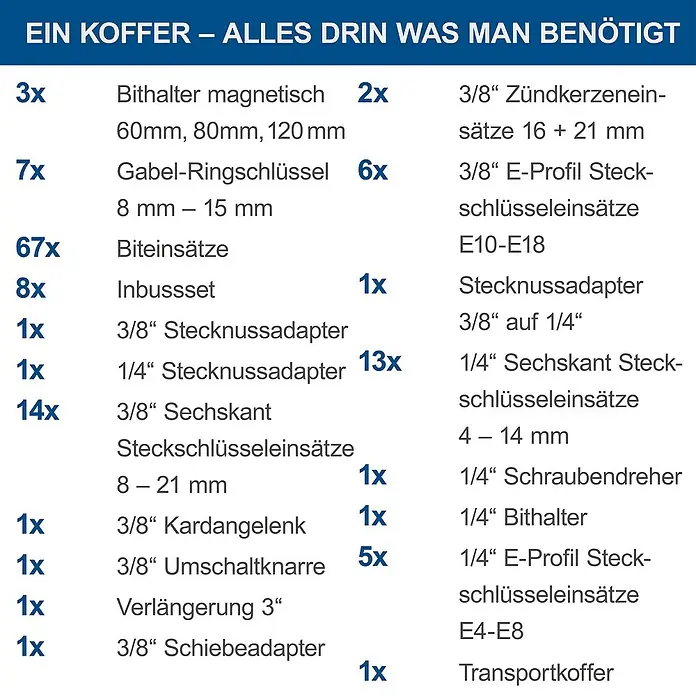 Scheppach Werkzeugkoffer TB170 - L x B x H: 40 x 31 x 10 cm, 135 -tlg. - Abbildung eines Werkzeugkoffers mit verschiedenen Werkzeugen.