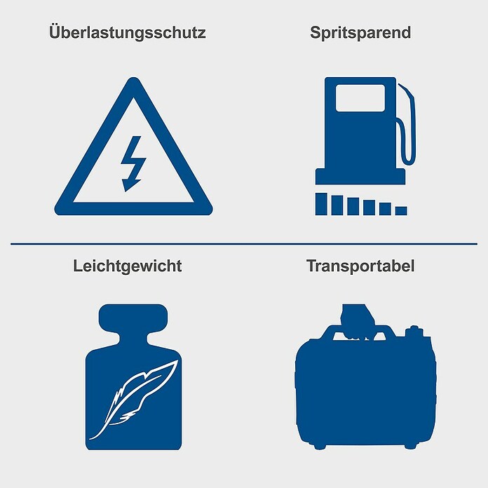 Scheppach Stromerzeuger SG3500i (Nennleistung: 3 000 W, Tankvolumen: 6,3 l) | BAUHAUS