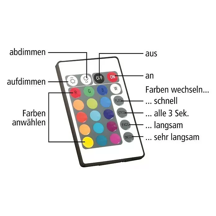 Just Light LED-Stehleuchte Helia - 26 W, Höhe: 196 cm, Stahl, RGBW - Fernbedienung für RGB-LEDs: Ein/Aus, Helligkeit, Farbauswahl und dynamische Farbwechselmodi (Blitz, Stroboskop, Überblenden, Glätten).