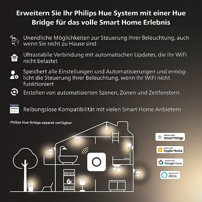 Philips Hue Smart-LED-Lampen Set White Ambiance TropfenE14, Dimmbar, Neutralweiß, 470 lm, 5,1 W, 1 Stk. - Informationsansicht