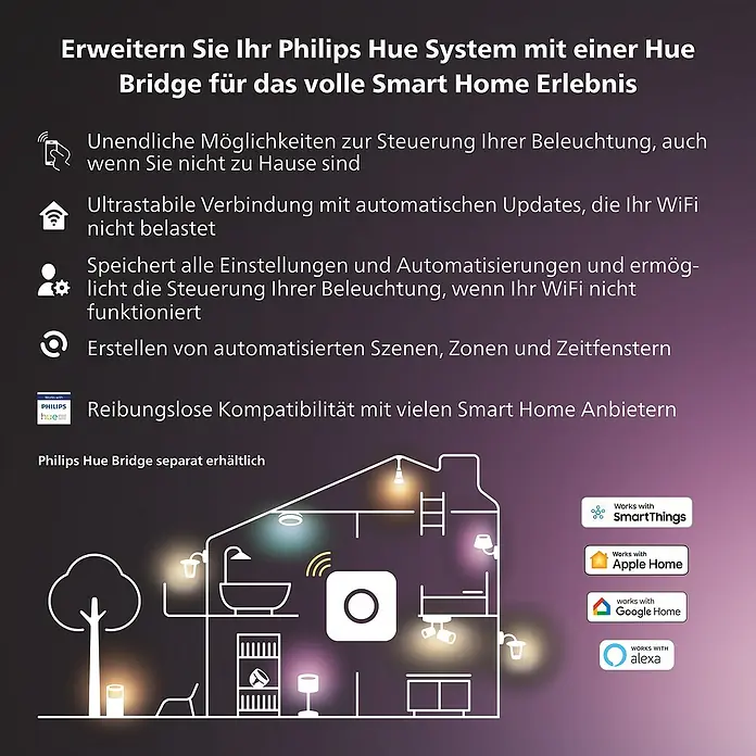 Philips Hue LED-Tischleuchte Iris - Schwarz/Transparent, Höhe: 19,4 cm - Philips Hue Bridge: Unendliche Möglichkeiten zur Steuerung Ihrer Beleuchtung mit automatisierter Szenen-Erstellung für das Smart Home Erlebnis.