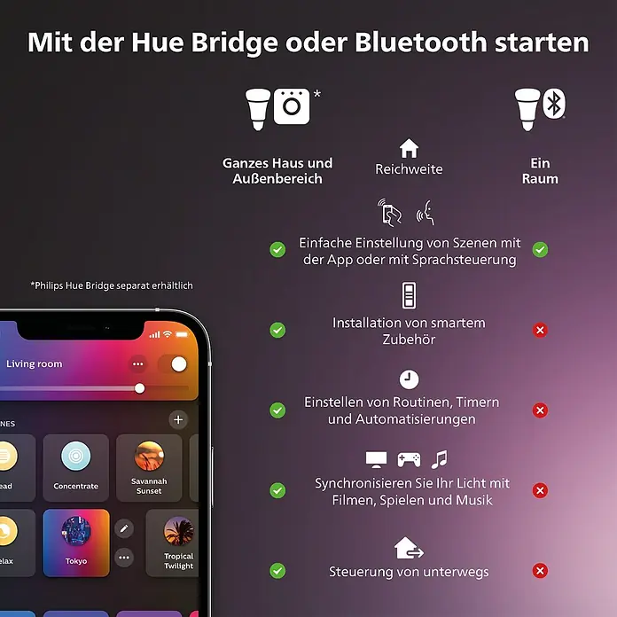 Philips Hue LED-Tischleuchte Iris - Schwarz/Transparent, Höhe: 19,4 cm - Intelligente Beleuchtung mit der Hue Bridge oder Bluetooth steuern. Steuerung für das ganze Haus oder nur einen Raum.